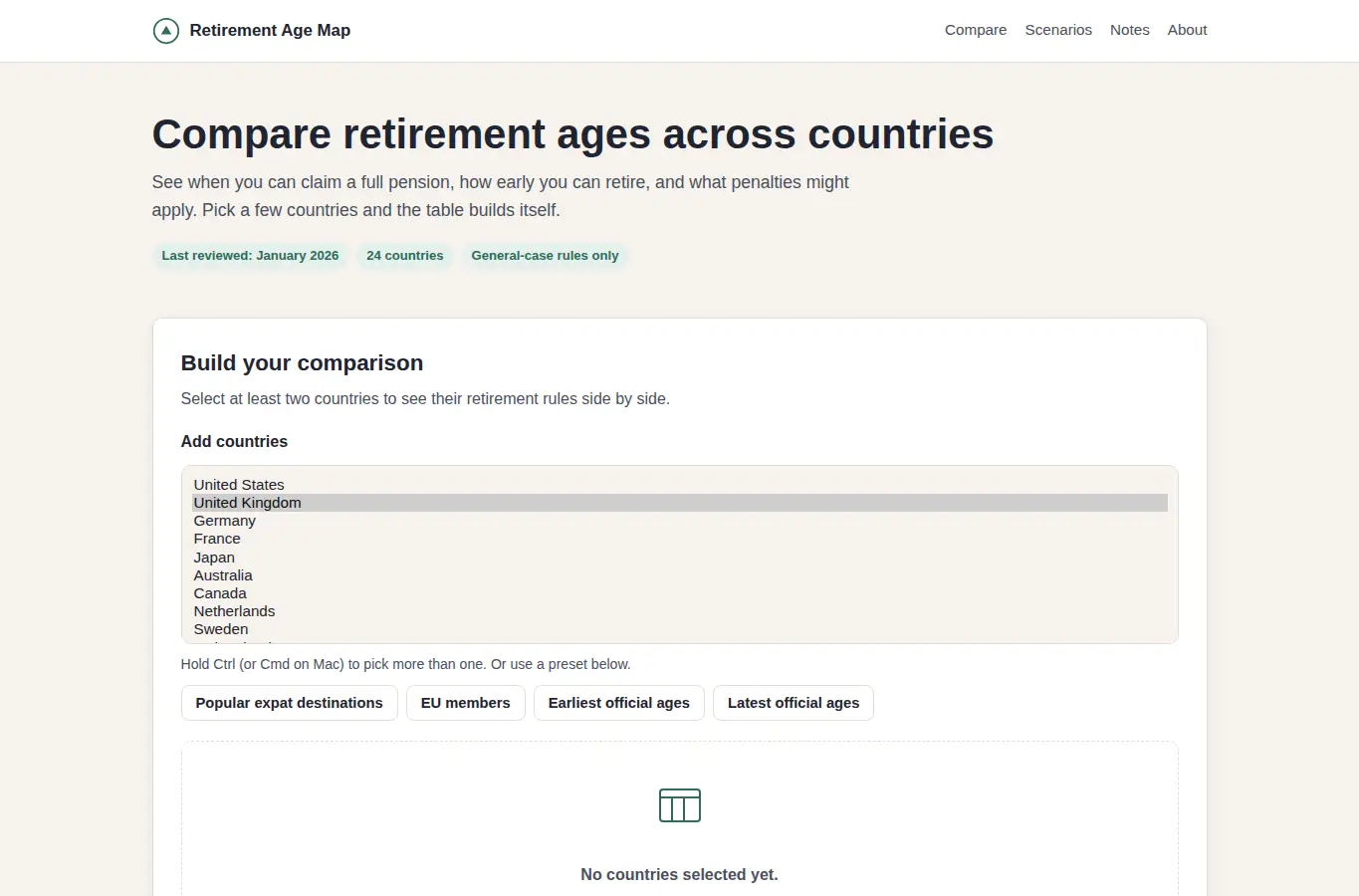 Screenshot of Retirement Age Comparison Map interface showing the project page in use